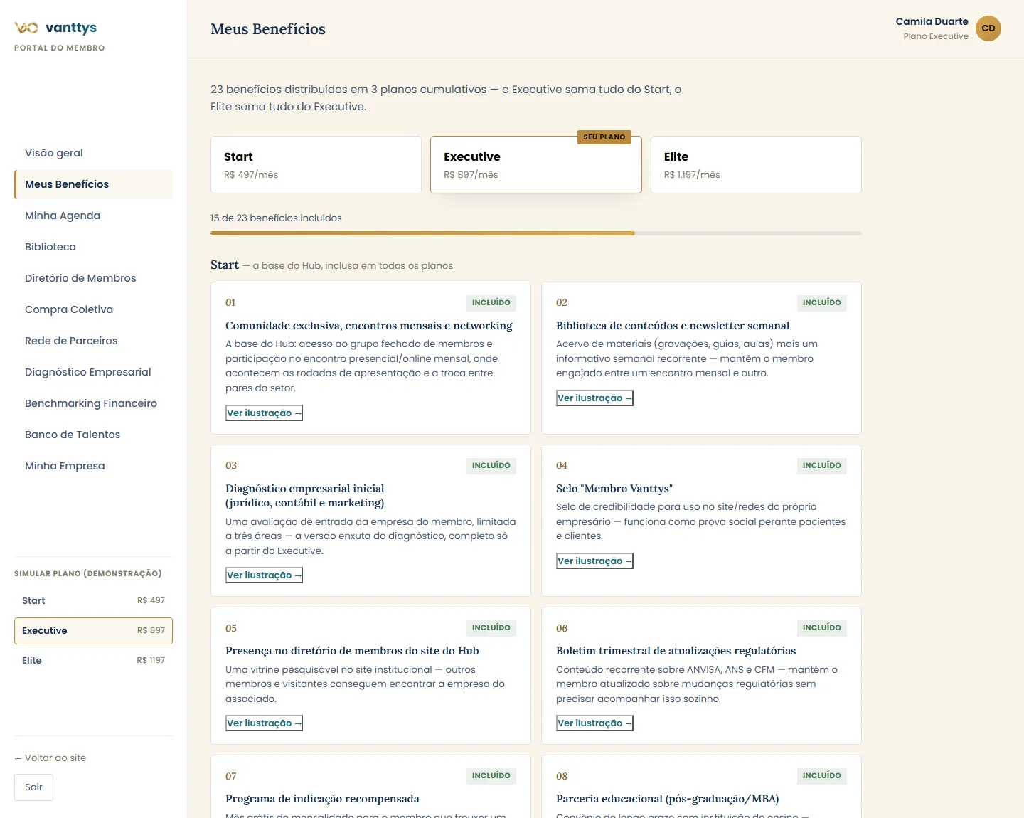 Painel de benefícios do portal do membro Vanttys, mostrando o plano Executive com 15 de 23 benefícios incluídos.